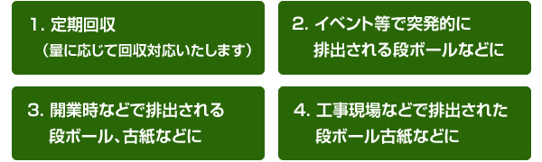 定期回収・スポット回収